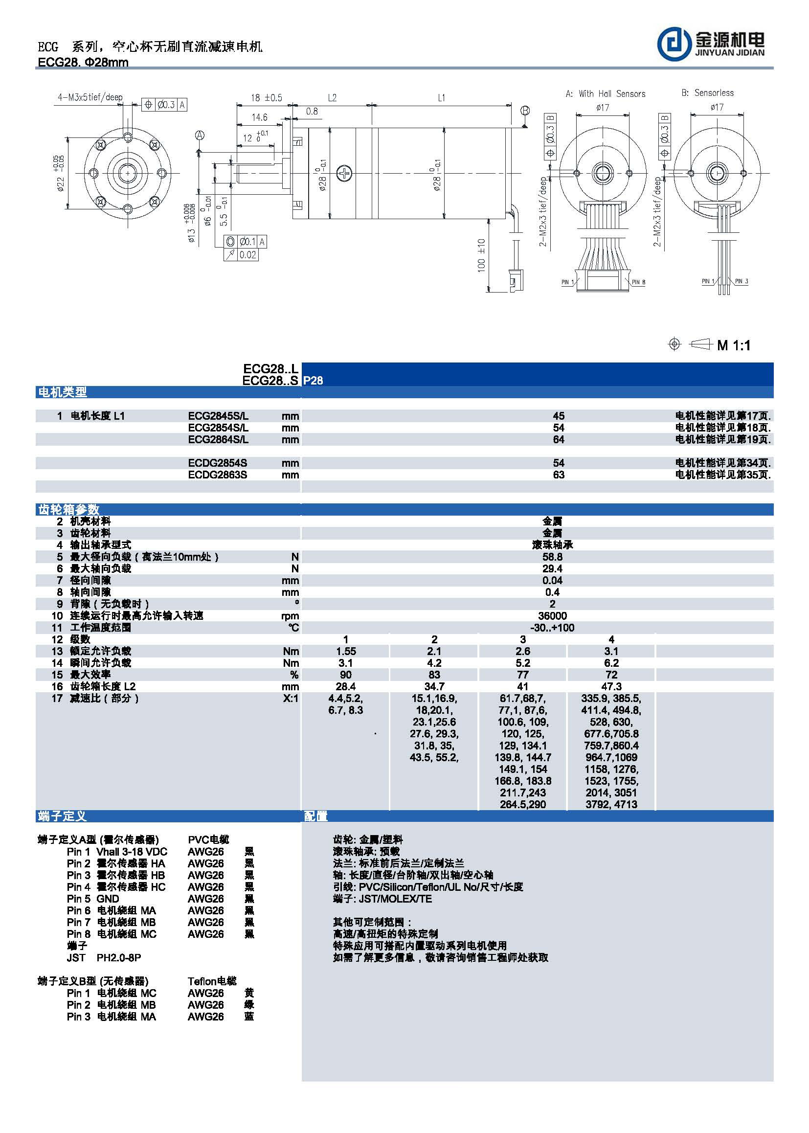 ECG_页面_3