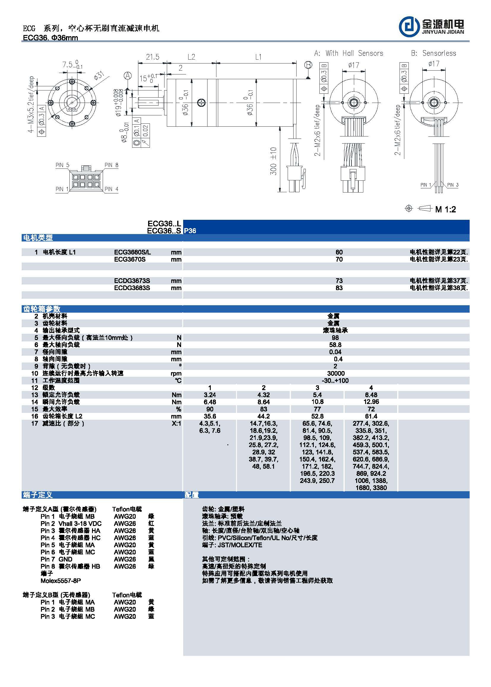 ECG_页面_5