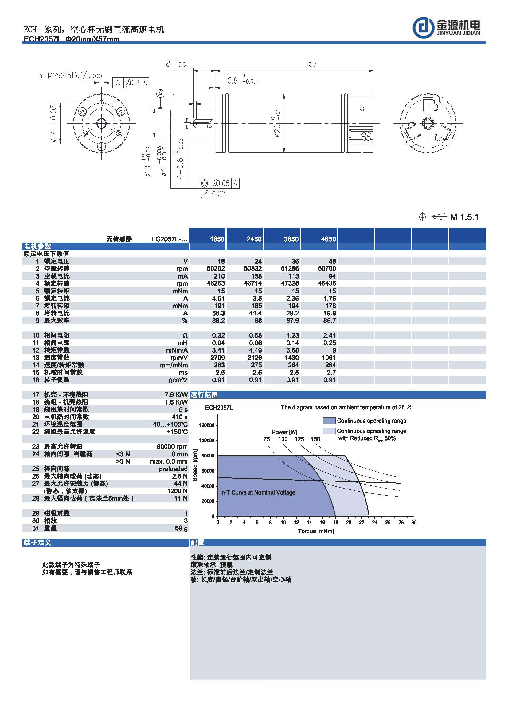 ECH2057L