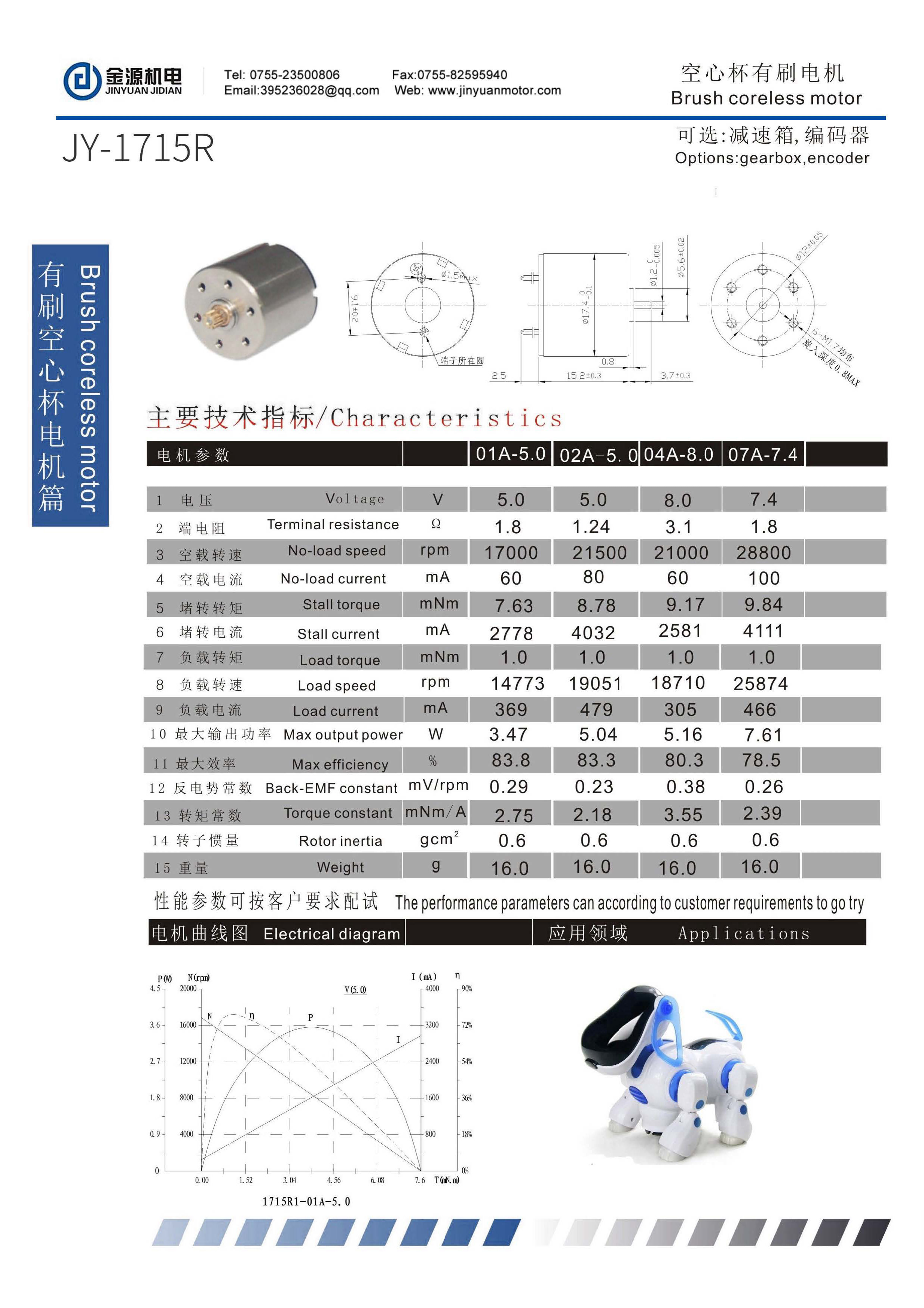 空心杯有刷目录10mm-40mm_页面_14